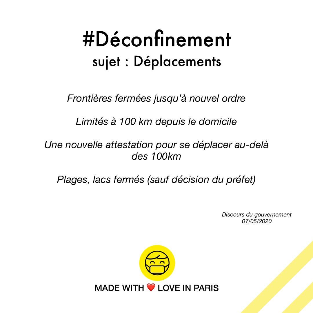 #Deconfinement11Mai Voici le résumé du discours d'#EdouardPhilippe  et du #gouvernement