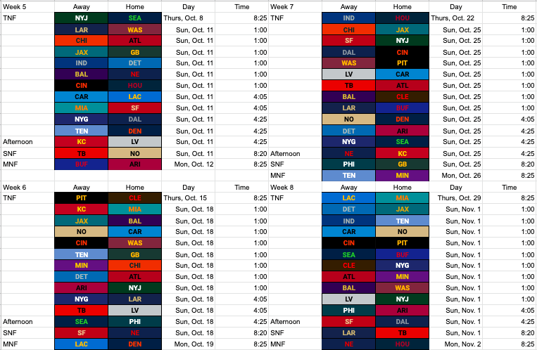 HittingTheField's tweet photo. Here's our prediction for the #NFLSchedule!
For more analysis, check out the #HTFPodcast
https://t.co/FgzSoAjXxD https://t.co/IXU4XdoaeK