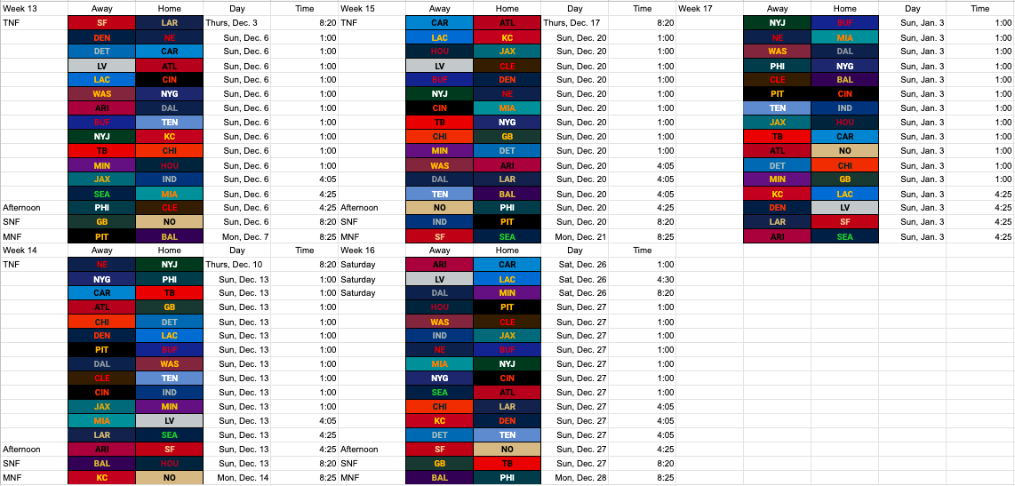 HittingTheField's tweet photo. Here's our prediction for the #NFLSchedule!
For more analysis, check out the #HTFPodcast
https://t.co/FgzSoAjXxD https://t.co/IXU4XdoaeK