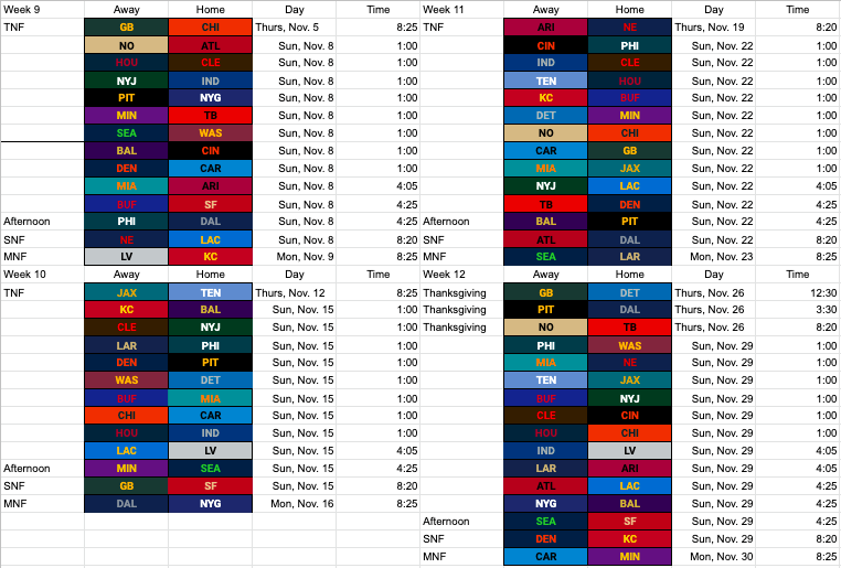 HittingTheField's tweet photo. Here's our prediction for the #NFLSchedule!
For more analysis, check out the #HTFPodcast
https://t.co/FgzSoAjXxD https://t.co/IXU4XdoaeK
