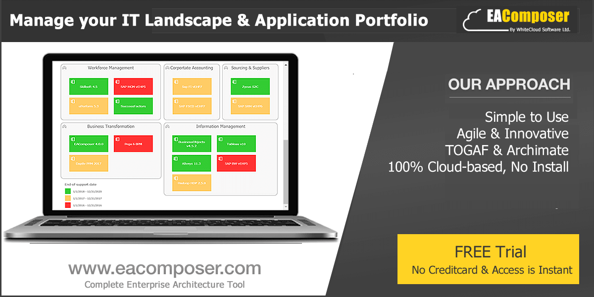 eacomposer1's tweet photo. April 29th 2020 - WhiteCloud Software announced Release 5.5 - continuing to evolve EAComposer as the best,  easy-to-use &amp; most affordable EA tool to manage your IT landscape.

Delivered as a SaaS product: cloud hosted with a subscription based license model. https://t.co/EyqrLTK4Id