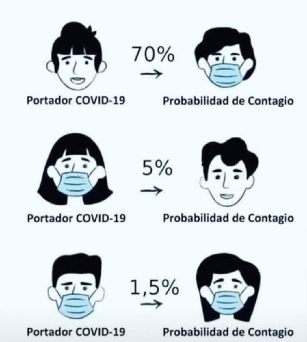 PsoedeChipiona's tweet photo. Seamos RESPONSABLES https://t.co/2XO3BbQvE9