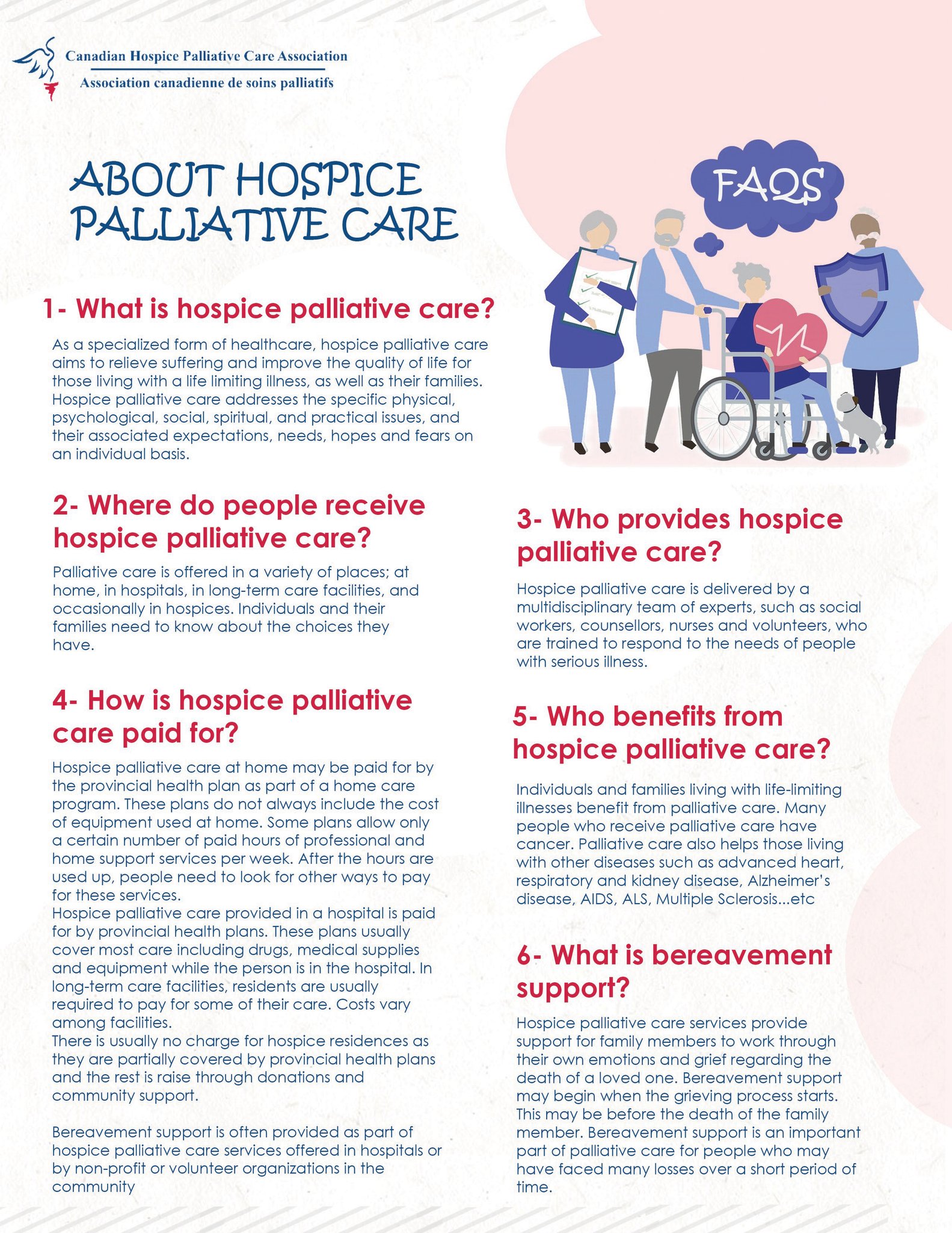 Hospice Triangle on Twitter "During Hospice Palliative Care