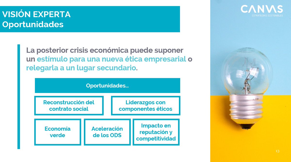 El estudio integra la visión de grandes expertos que identifican una serie de oportunidades clave para afrontar el futuro tras el #COVID19 #RADARCANVAS 👇