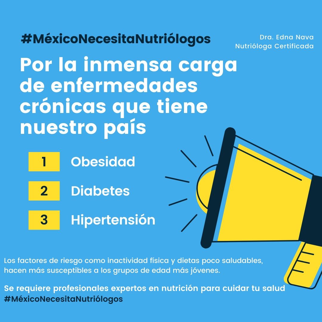 nutriologaedna's tweet photo. Nutrición deficiente, inactividad física, tabaquismo o consumo de alcohol pueden provocar enfermedades. #MéxicoNecesitaNutriólogos con competencias funcionales de práctica, como la atención clínica con estándares del Proceso de Atención Nutricia que asegure objetivos de salud. https://t.co/cnbkEP31pk