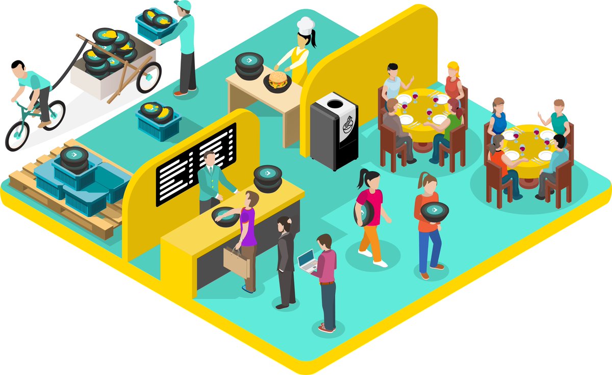 Restaurateurs, pour continuer votre activité sans lésiner sur la qualité passez au zero-déchet !
Contactez-nous sur hello@pyxo.fr !