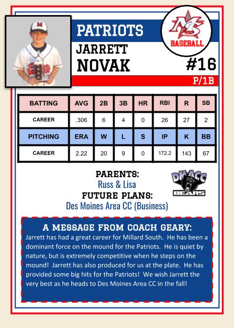 MSHS_Baseball's tweet photo. 2020 #TPWTradingCards Series 4

Card #8: If you happen across this card @CardShopOmaha you'd be crazy not to snatch it up! A true card connoisseur wouldn't let such an opportunity pass them by!

Congratulations on an outstanding career Jerry! @JarrettNovak29 https://t.co/bqIPuzNjYG