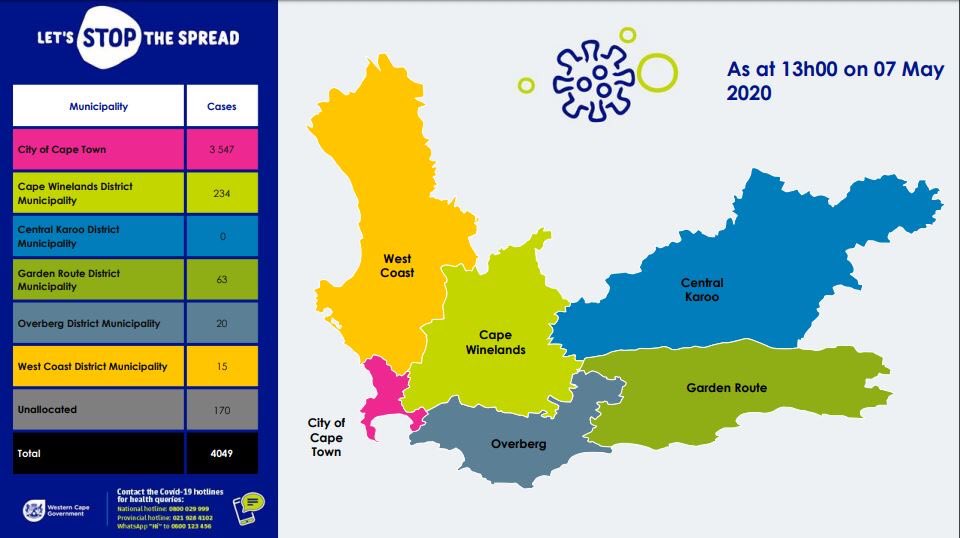 Premier Alan Winde tweet media