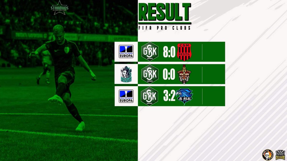 ENDERGEBNISSE
0️⃣5️⃣.0️⃣5️⃣.

🏆 VPG - Europa League
🆚 CSM Reșita ESports 🇷🇴
✅ 8️⃣:0️⃣

🏆 Virtual Pro Gaming - Premier
🆚 Empire Tigers
✅ 0️⃣:0️⃣

🏆 VPG - Europa League
🆚 Al Hilal
✅ 3️⃣:2️⃣