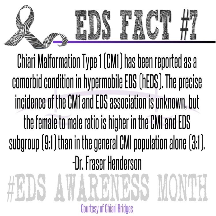 Nina_Fighter's tweet photo. EDS AWARENESS FACT 7:
#EDS #EhlersDanlosSyndrome #EhlersDanlos #EDSAwarenessMonth #zebrastrong #issueswithmytissues https://t.co/TZgaHZndCS