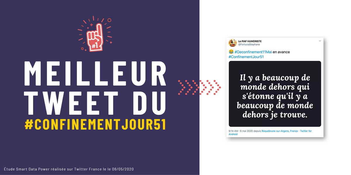 SmartDataPower's tweet photo. #Confinementjour51 : Bravo à @FortunaStephane pour son tweet retweeté plus de 800 fois 👏 L’humoriste se moque de cette célèbre remarque du #confinementtotal. 😅 L’engouement autour du #déconfinement11mai est énorme et la balade sans #attestation, c’est pour bientôt !🤸🏽‍♀️ https://t.co/raS7dgo4mX