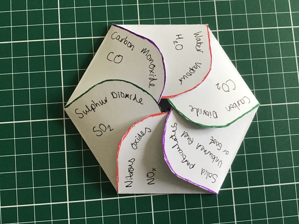 FHill_Science's tweet photo. Yr10 chemists have been creative whilst learning about pollutants in the air. This is Abi’s foldable flower to summarise the main points. @FarnboroughHill @FHill_Science #stilllearning #chemistry https://t.co/yE8MMbLDEx