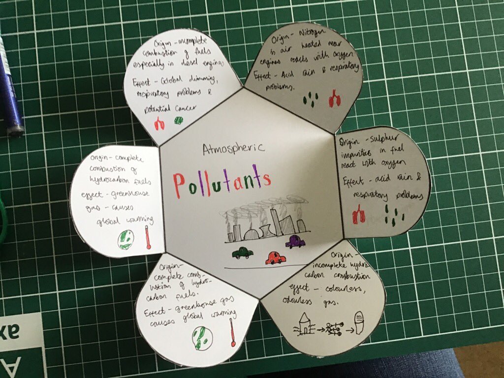FHill_Science's tweet photo. Yr10 chemists have been creative whilst learning about pollutants in the air. This is Abi’s foldable flower to summarise the main points. @FarnboroughHill @FHill_Science #stilllearning #chemistry https://t.co/yE8MMbLDEx
