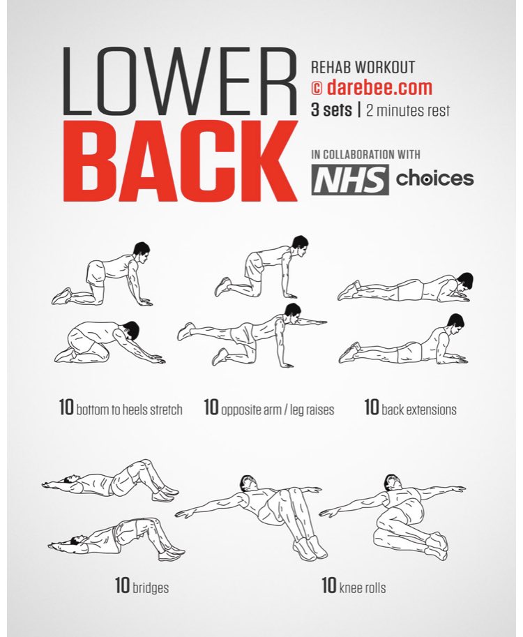 SCStarsPE's tweet image. Thursday is here &amp;amp; it’s almost Friday! Get your schoolwork done &amp;amp; get outside to have some fun before the rain comes! Oh, and also get your daily workout in today! Could be one of the most important ones to do yet!
#InThisTogetherLPS #LPSStaysFit #ShoalCreekStrong