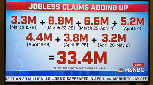 ianbremmer's tweet image. Math