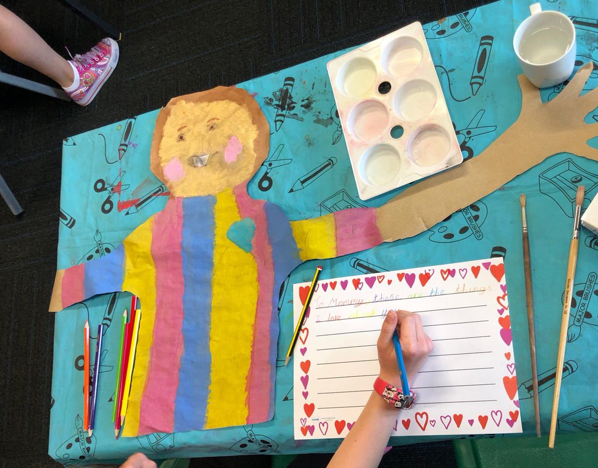TheOaklandsBham's tweet photo. This week, the children in school have been thinking about the people they miss and sending them a big hug 🤗 @MisssCode @MaryamIqball https://t.co/OcON7s9hUj