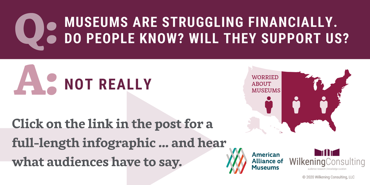 Sometimes, the truth hurts. 

This Data Story really hurts.

Here's the link to the full-length, downloadable, and printable Data Story: wilkeningconsulting.com/uploads/8/6/3/…

<a href="/AAMers/">American Alliance of Museums</a> #MuseumGoers2020