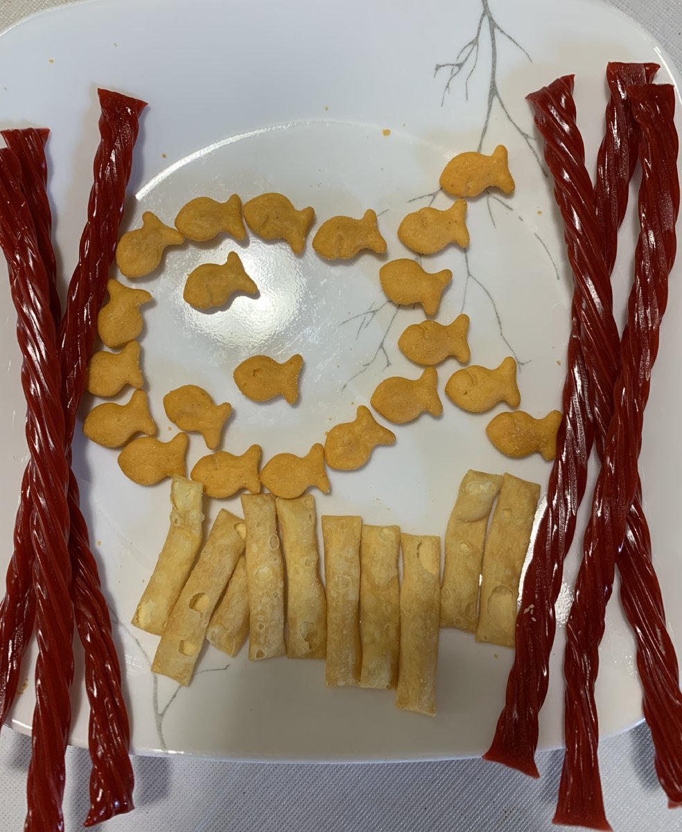 mrs_rbrauner's tweet photo. GNR 5th graders creating very "fishy" relief sculptures.🐟
These are for you Mr.Tozzi🎣#GNRPRIDE @mr_mtozzi @EWRSDArts @EWRSDK12 https://t.co/cGBPrfH1EV