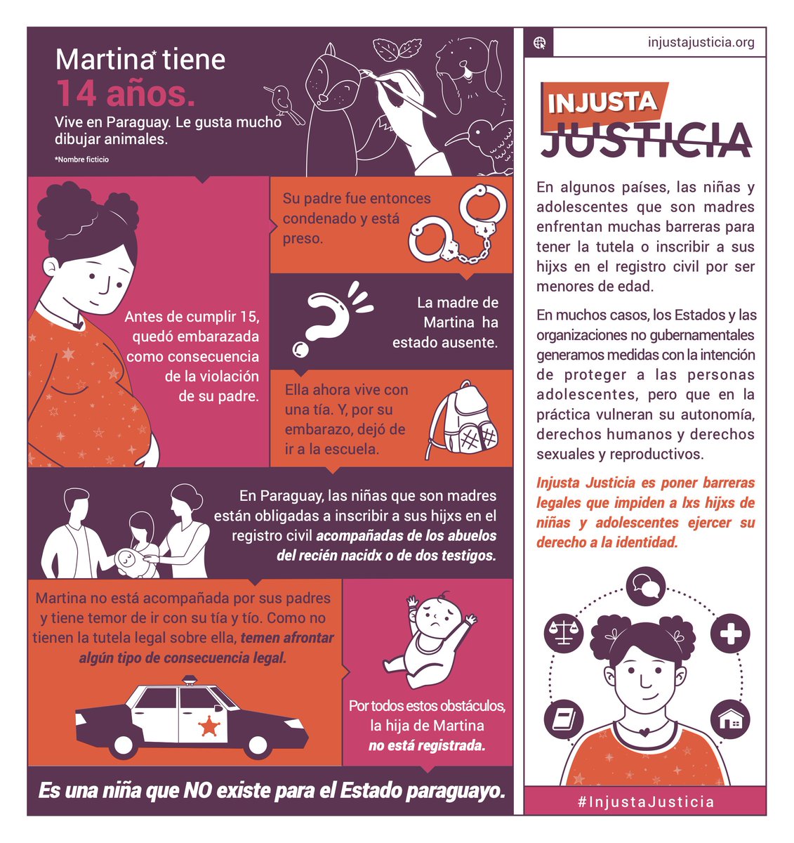 LasRamonasPy's tweet photo. #InjustaJusticia es que Martina enfrente múltiples obstáculos para registrar a su hija en el registro civil por ser adolescentes. En ocasiones, las medidas proteccionistas generan serias vulneraciones a las vidas de niñas y adolescentes que son madres I https://t.co/MjITartq9d https://t.co/aQNbgjN32l