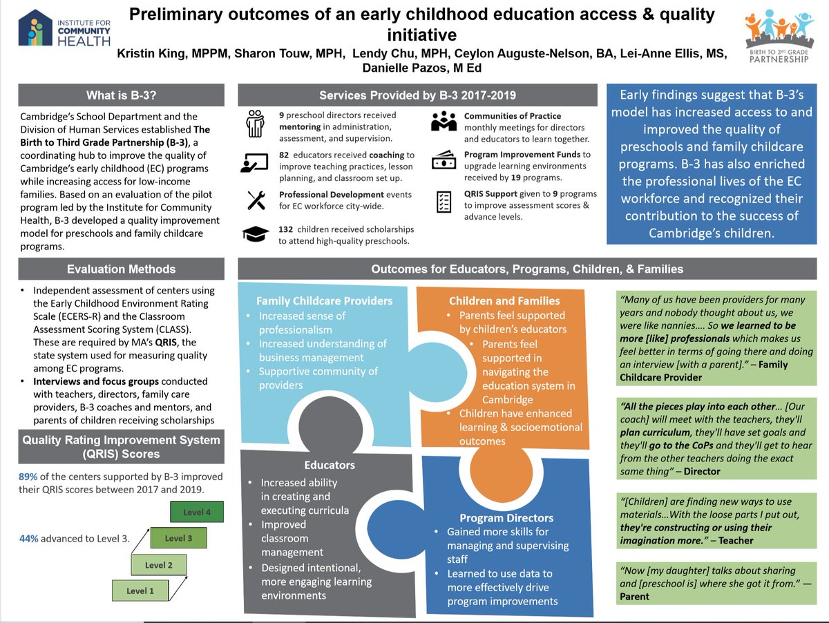 icommhealth's tweet photo. Kristin King, Sharon Touw, Lendy Chu, Ceylon Auguste-Nelson present: “Preliminary outcomes of an early childhood education access &amp; quality initiative.” Comment below with any questions for @icommhealth and @PazosDanielle! #CHAvirtualposter  https://t.co/Gv3CteXL8v https://t.co/oG1w5g5KoI