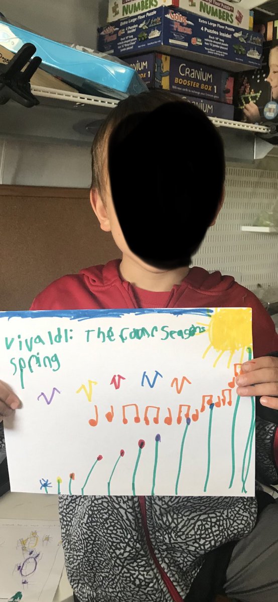 bauerle_frank's tweet photo. Vivaldi was the composer for this weeks music lesson. Students listened to Spring and had to draw what they think the music looks like. Here are some pictures. So proud! https://t.co/tX9fdsTi82