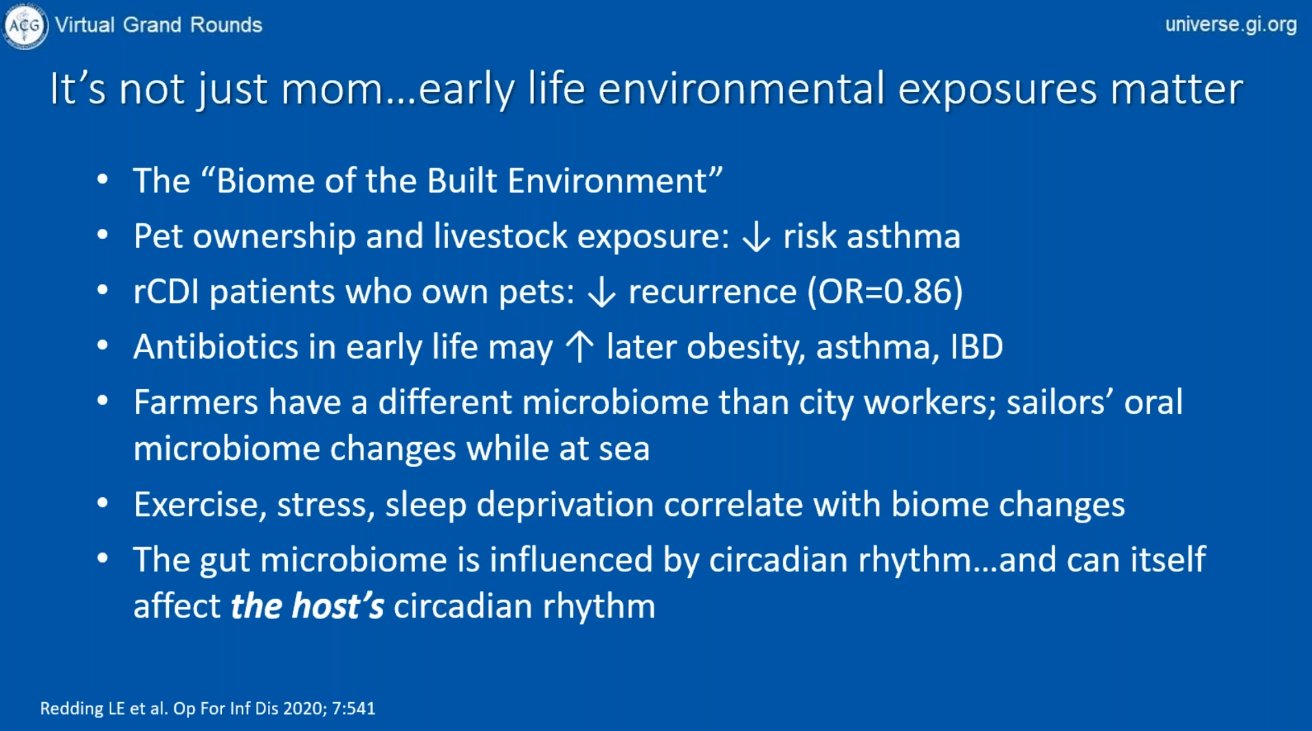 Acg Early Life Environmental Exposures Matter In Development Of Microbiome Gutmicrobiome Microbiota In Presentation By Drstollman Gihomeschooling Acg Virtualgrandrounds T Co Kyh4za5yrp