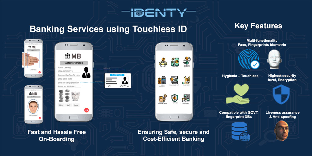 Seamless and convenient banking with Touchless ID
<a href="/FinMinIndia/">Ministry of Finance</a> <a href="/UIDAI/">Aadhaar</a> <a href="/NITIAayog/">NITI Aayog</a> <a href="/TheOfficialSBI/">State Bank of India</a> <a href="/HDFC_Bank/">HDFC Bank</a> <a href="/canarabank/">Canara Bank</a> <a href="/IndiaPostOffice/">India Post</a> <a href="/PMOIndia/">PMO India</a> 

#SayNoToTouch #Biometrics #touchless #COVID19 #MobileBanking