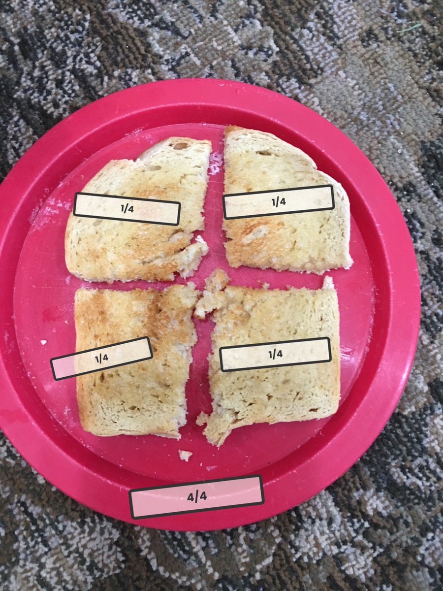 Hachen2nd's tweet photo. Loving these yummy fractions!! Students sharing their snack in fractions on @Seesaw #2ndchat #fractionsinaction #growCES https://t.co/TvR3XleUld