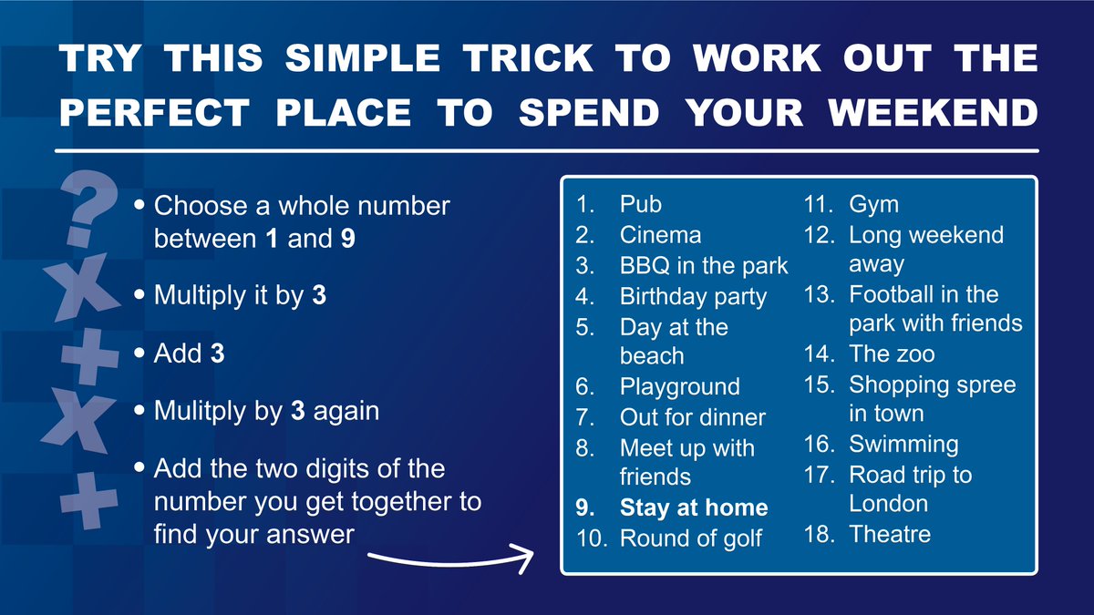 Making plans for this bank holiday weekend? 🤔

Use this calculation below to work out what you should be doing this weekend.

We're confident you'll all come to the same conclusion! 

Thank you for staying at home. #StayHomeSaveLives