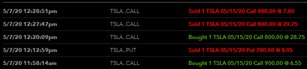 Success from sanjista | Easy Trading