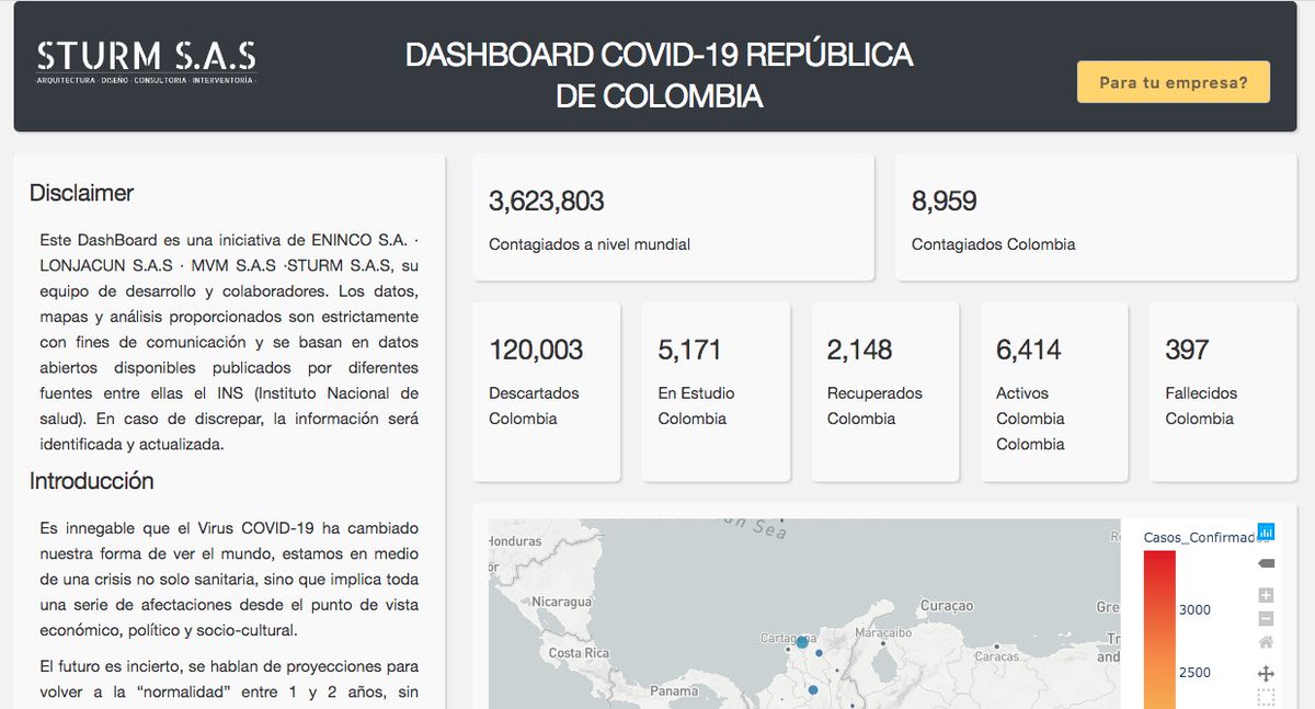 STURMSAS1's tweet photo. Parte de nuestros servicios se enfocan en entender lo que quiere monitorear una empresa, en el siguiente link verán un Dash Board con la síntesis de información sobre el COVID-19 en Colombia y Bogotá https://t.co/Gqo4YKTBws https://t.co/GAwcVsGs8i