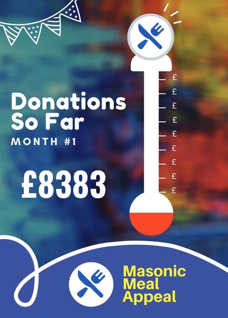 What a first month! 

The response to the ‘Masonic Meal Appeal’ has been incredible so far, with £8383 being donated. 

You can find out more about the purpose of the appeal and how to donate at wrprovince.org.uk

#Freemasons • #Appeal • #Meals • #Carers