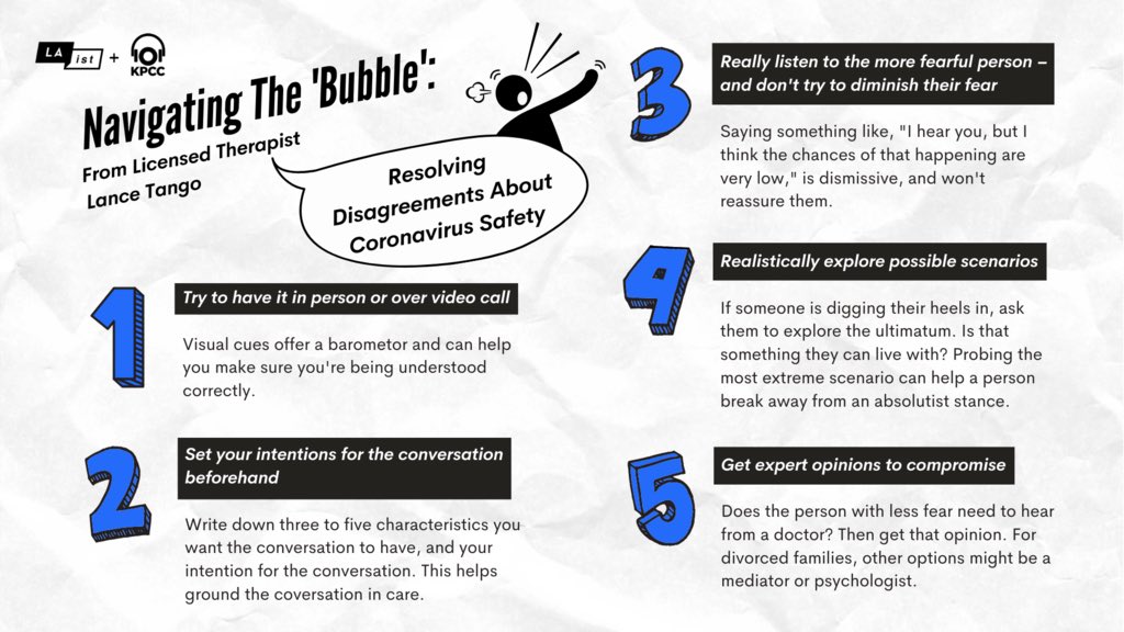 We hosted a live streamed Q&amp;A this week with  <a href="/azirulnick/">Ariel Zirulnick</a>, therapist Lance Tango, and mediator Bill Ferguson talking about navigating relationships and social contracts during the pandemic.  Here’s some helpful tips below! To watch now: kp.cc/socialcontracts