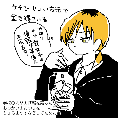私が想像したきつね系男子 