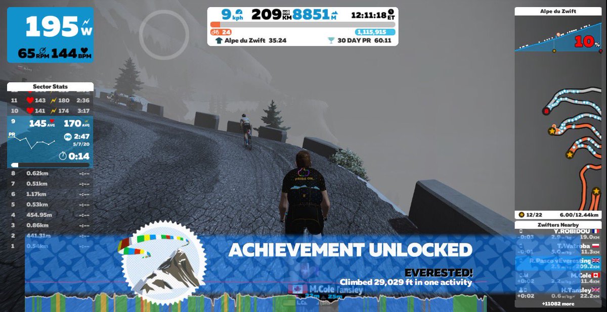 24hourcommute's tweet photo. Done! Legs are toast but so happy with that. Thanks again to @GoZwift for the mountain, @Hells500 for the concept, my 3 virtual Sherpas and all who donated to @ForeverFriendsA #upupup #veveresting #thankyounhs https://t.co/3nKokRyBl0