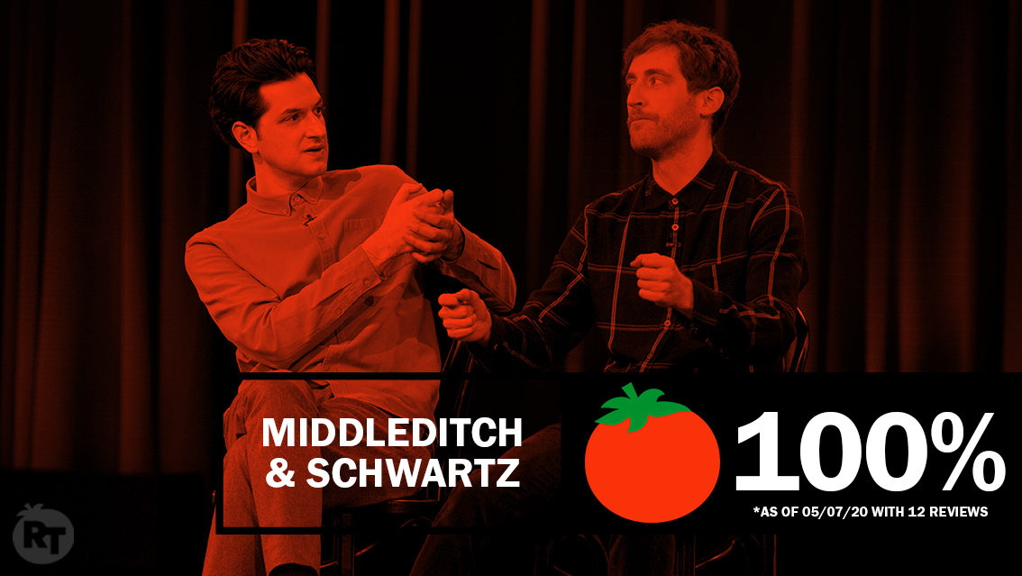 RottenTomatoes's tweet photo. 'Middleditch &amp; Schwartz' is #Fresh at 100% on the #Tomatometer, with 12 reviews: https://t.co/LmcoORWjH7 https://t.co/vfhFr3gX17