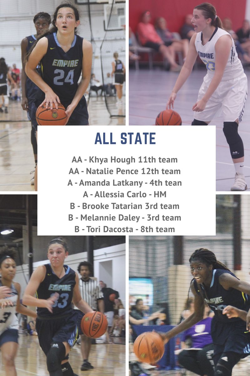 ESBC_BlueFlames's tweet photo. Congratulations to all of our ‘21s who were selected to the NYSSWA girls basketball All-State teams.  🔵🔥🏀 https://t.co/ueq8fgJ94A