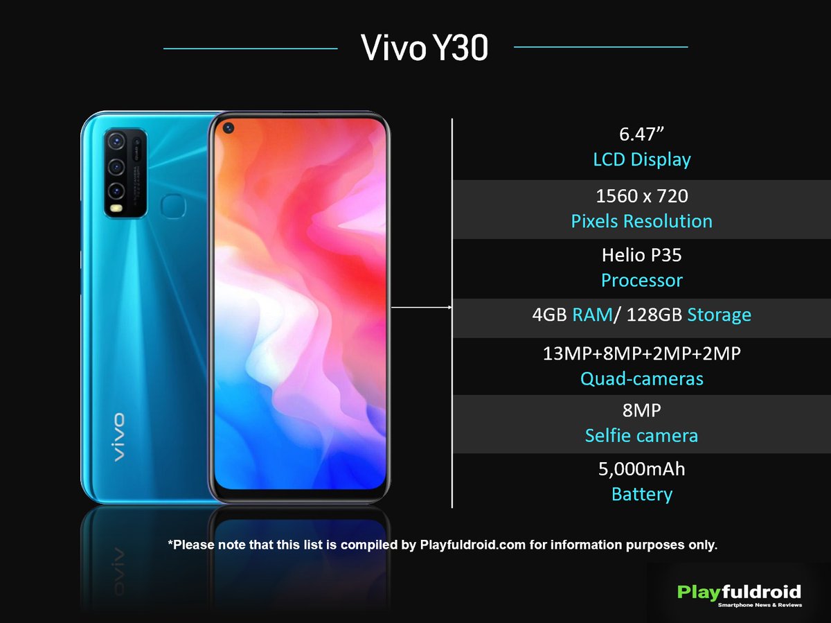 Характеристики телефона ноте 30. Vivo y30 характеристики. Смартфон vivo v30. Vivo y35 128gb. Vivo y30 динамик.