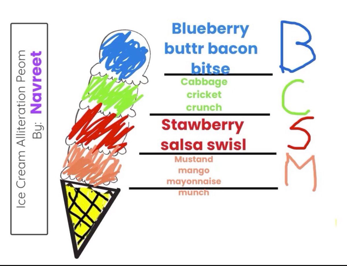 Lauren Masters My Scholars Are Amazing Alliteration Poets And They Truly Know It Using Blecker S Ice Cream As A Mentor Text To Create Their Own Funky Flavors T Co Orplssgtbo