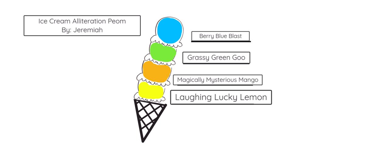 Lauren Masters My Scholars Are Amazing Alliteration Poets And They Truly Know It Using Blecker S Ice Cream As A Mentor Text To Create Their Own Funky Flavors T Co Orplssgtbo