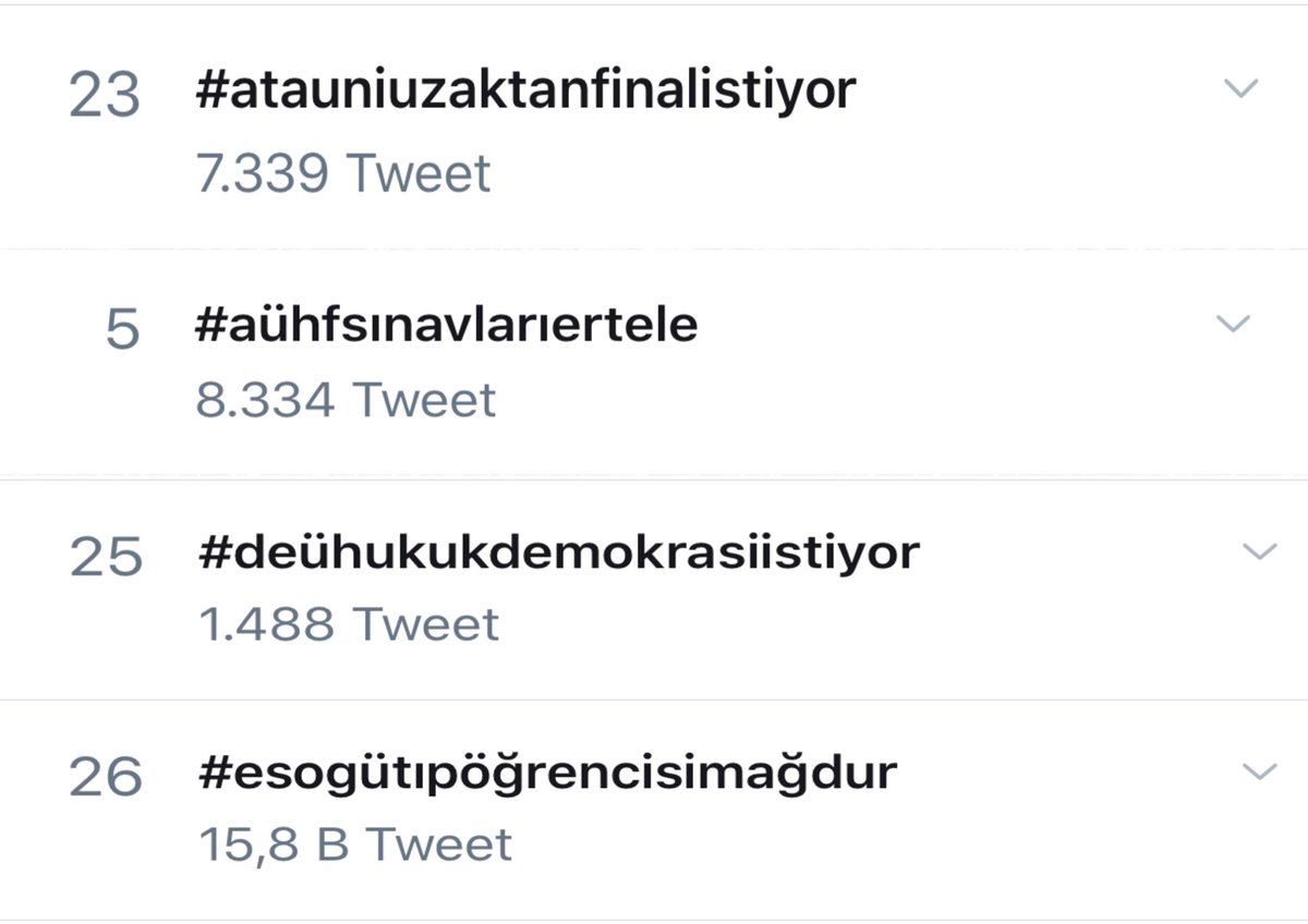 Salgın sürecinde en çok öğrenci kardeşlerimiz yıpranıyor sanırım. Kaygıları var , anlıyorum . Anlamalıyız. Seslerine ses olalım.
