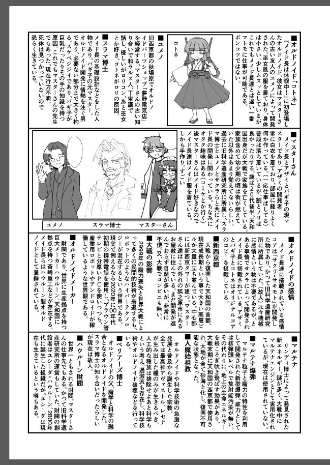 とか色んな設定書いた設定資料集あるよ(プロフのBOOTHに無料公開である) 