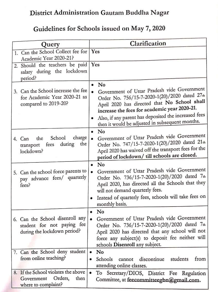 dmgbnagar's tweet photo. Guidelines for Schools in GB Nagar/Noida/Greater Noida https://t.co/XdzCWGS7TI