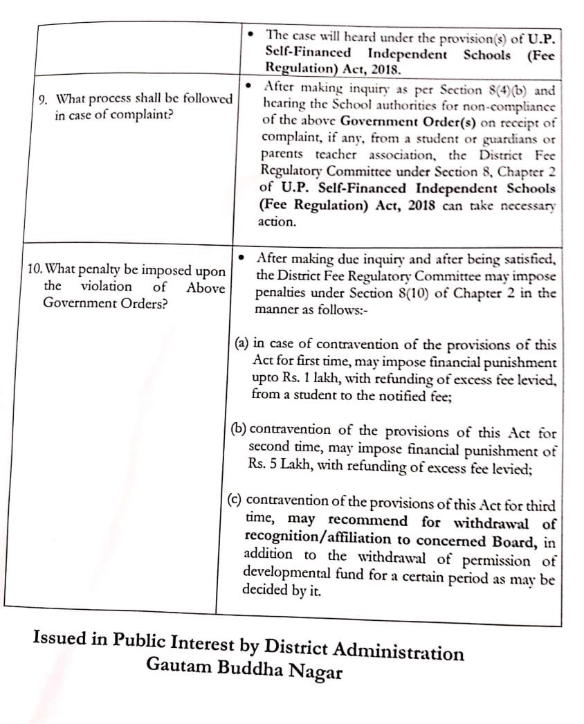dmgbnagar's tweet photo. Guidelines for Schools in GB Nagar/Noida/Greater Noida https://t.co/XdzCWGS7TI