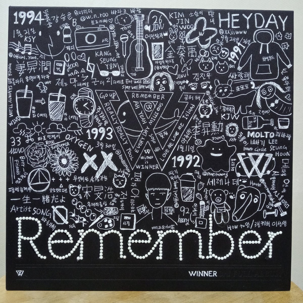 [EVENT] REMEMBER ALBUM Artwork by INNER CIRCLE  #PaintingREMEMBER_WINNER  #WINNER  #REMEMBER  #위너 @yginnercircle  @yg_winnercity 