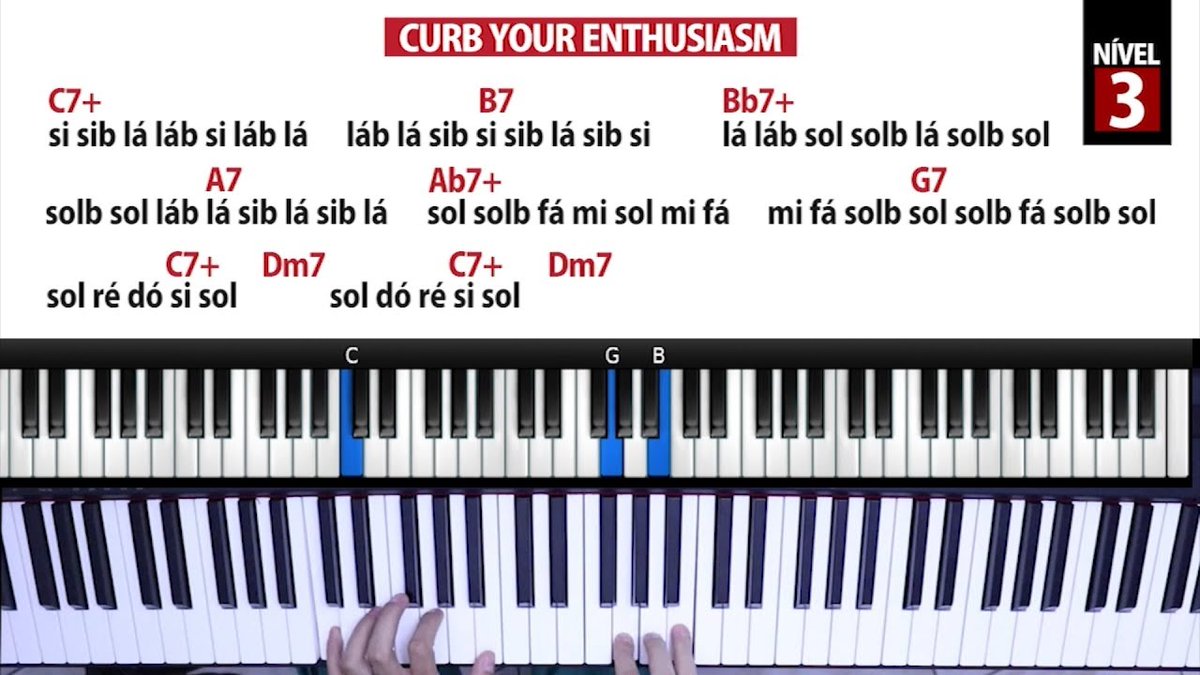 Ноты directed by robert weide для фортепиано. Robert b weide ноты. Директед бай роберт вейд ноты. Directed by robert b weide на пианино. Ноты directed by robert weide для фортепиано.