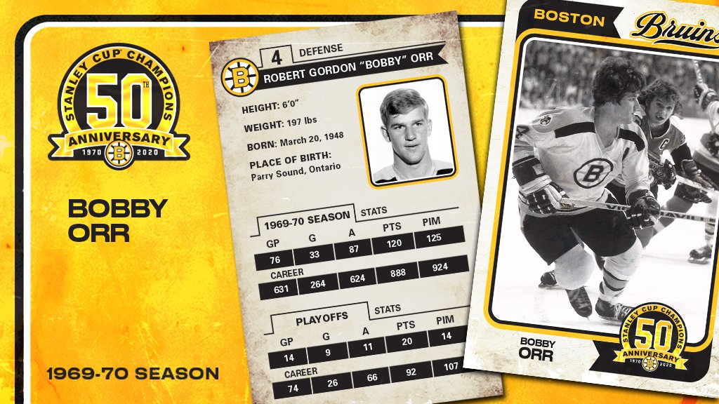 Bobby Orr Boston Bruins Signed 50th Anniversary Rookie Hockey