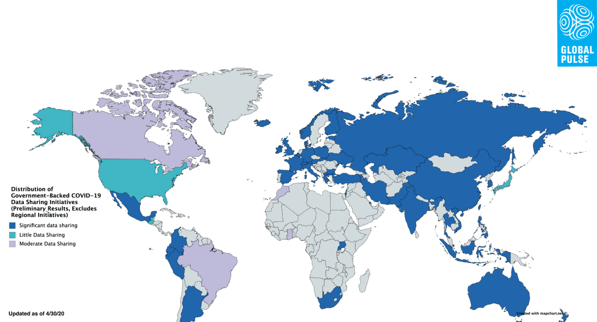 OpenDataWatch's tweet photo. .@UNGlobalPulse has put together a select list of #COVID19 #DataProtection &amp; #Privacy resources related to the current epidemic with plans to update regularly.  https://t.co/wmni6m4M2O #responsibleAI  #data4good https://t.co/8VE2umlTMK