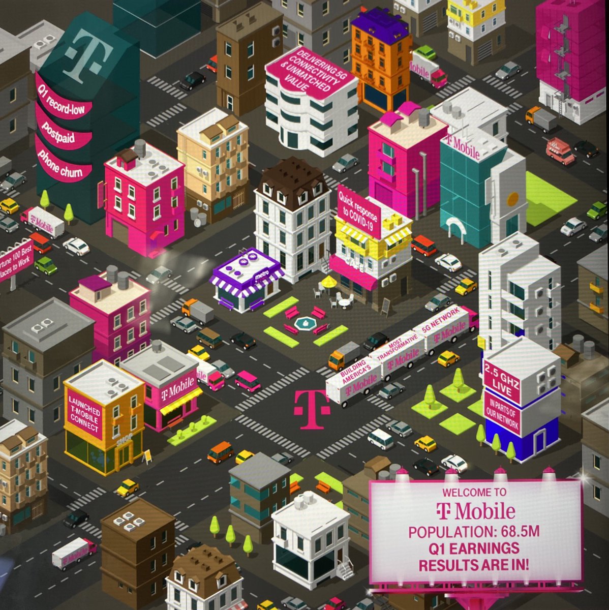 Stewartbryan84's tweet image. Building America’s most transformative 5G Network and Fortune 100 best places to work📱😎 @TMobile $TMUS #Mobileexpert @MikeSievert