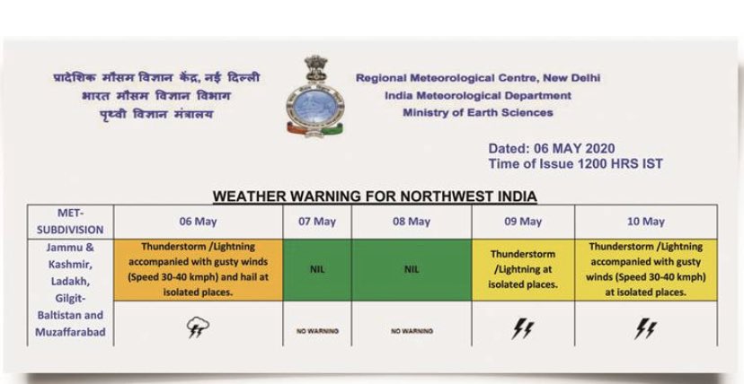 Akashsh85702461's tweet image. Amit shah is on a mission 
#worstreporter
#Ranaayub